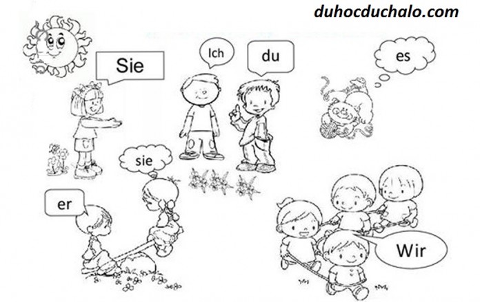 Học tiếng Đức miễn phí - Hình ảnh minh họa